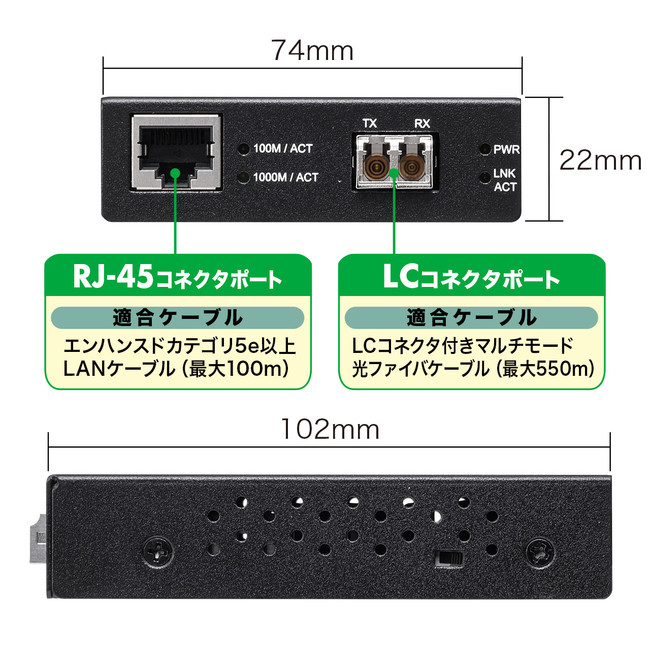 LAN-EC212RL