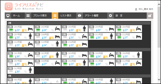 2014年当時のUI・UX