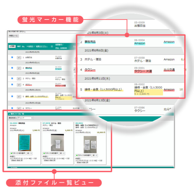 目視チェックを支援