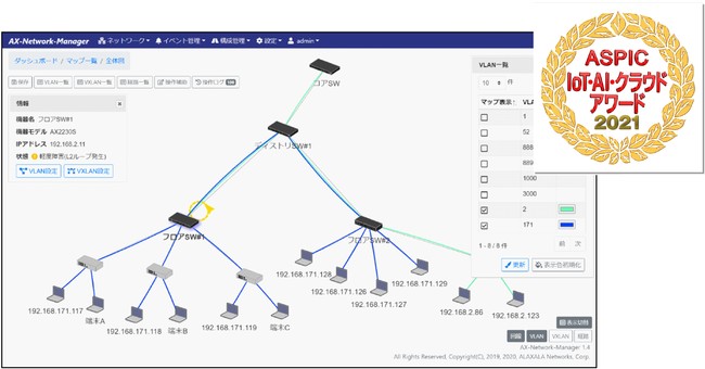 AX-Network-Managerの管理画面