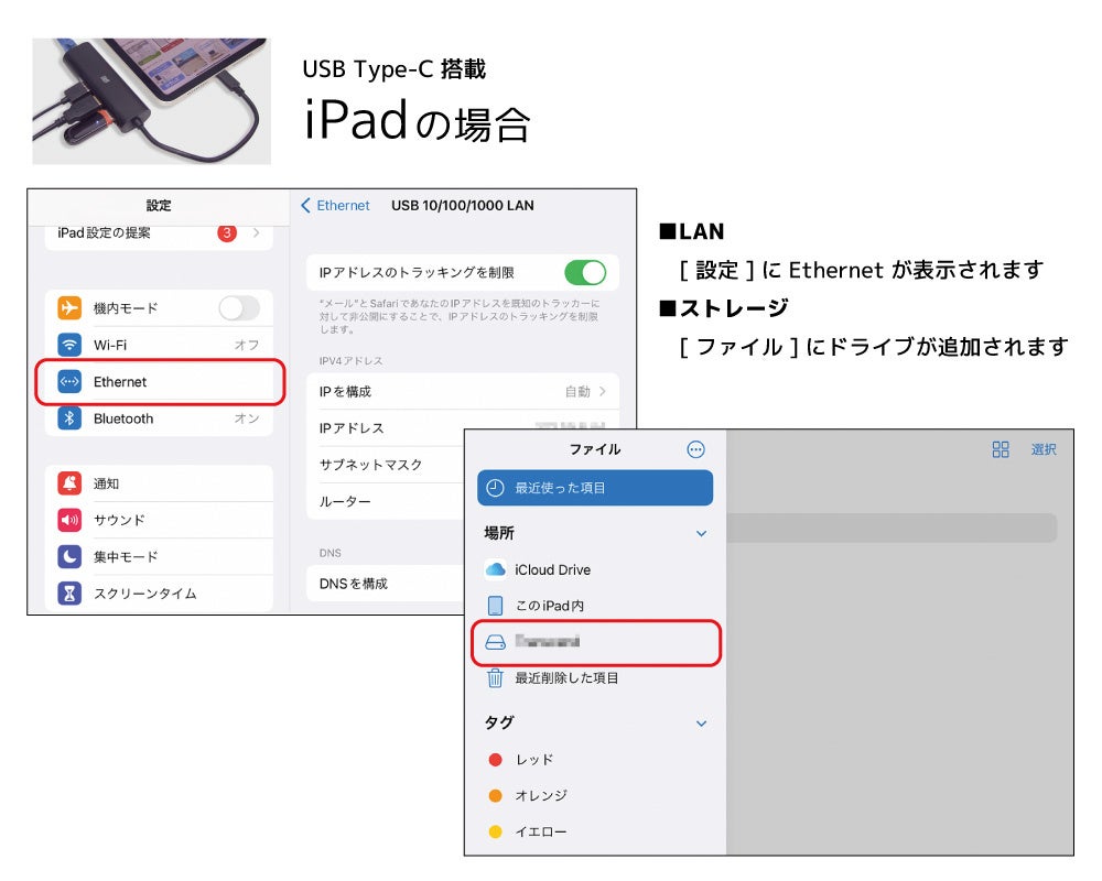 iPad画面