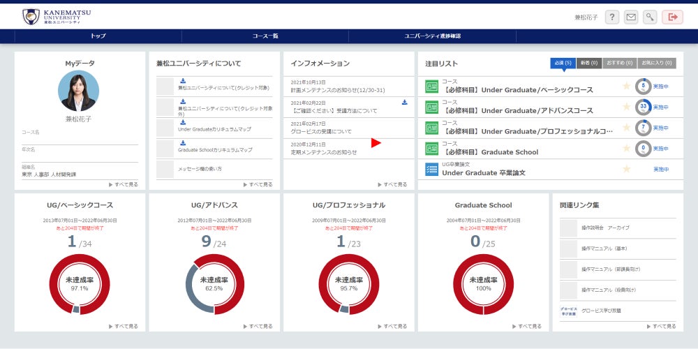 ＜「兼松ユニバーシティ」ログイン後TOPページ（イメージサンプル）＞
