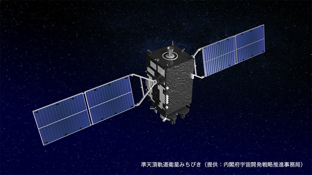 準天頂軌道衛星みちびき（提供：内閣府宇宙開発戦略推進事務局）