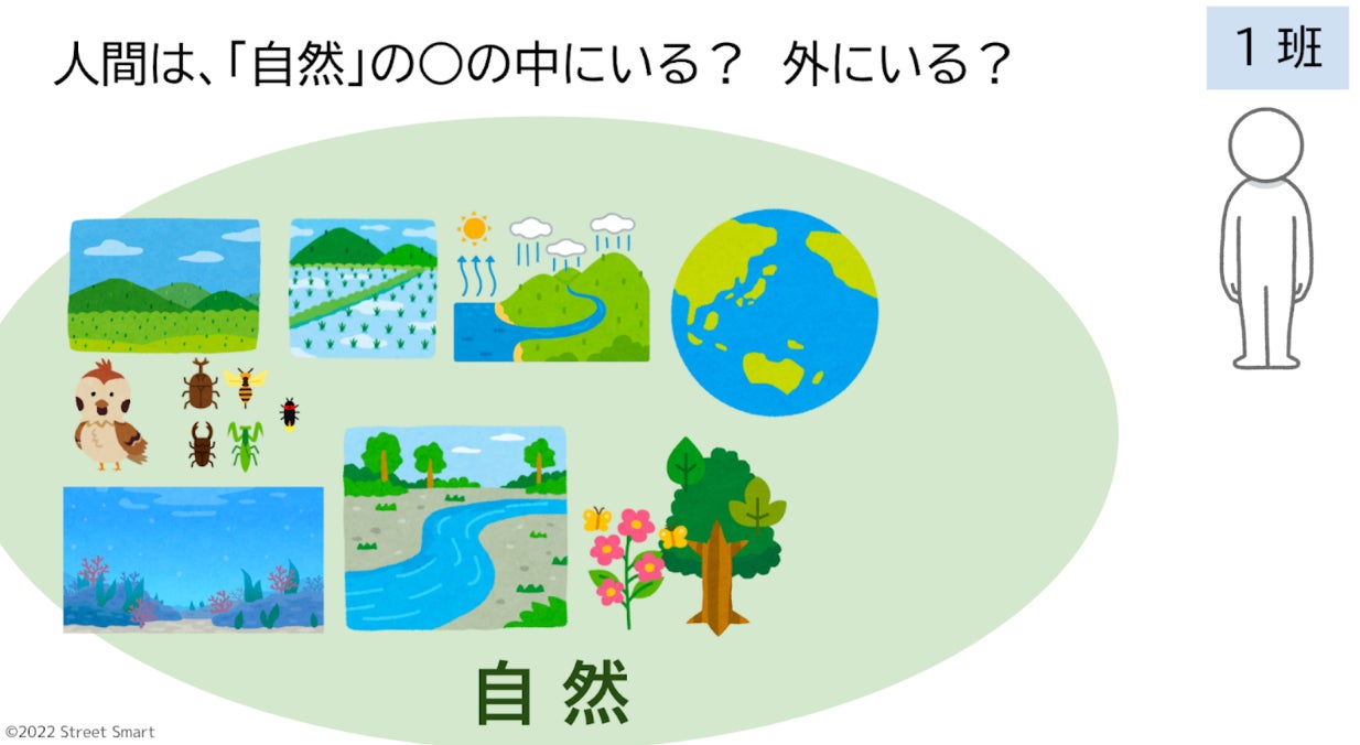 【小6・道徳】緑の闘士 -ワンガリ・マータイ- ワークシート「自然と人間」