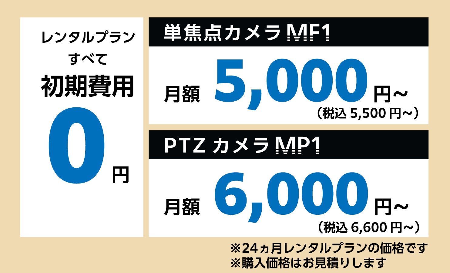 初期費用0円、月額5,000円〜の低価格プラン