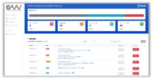 【Webブラウザで見るCAAVのダッシュボード (管理画面)】
