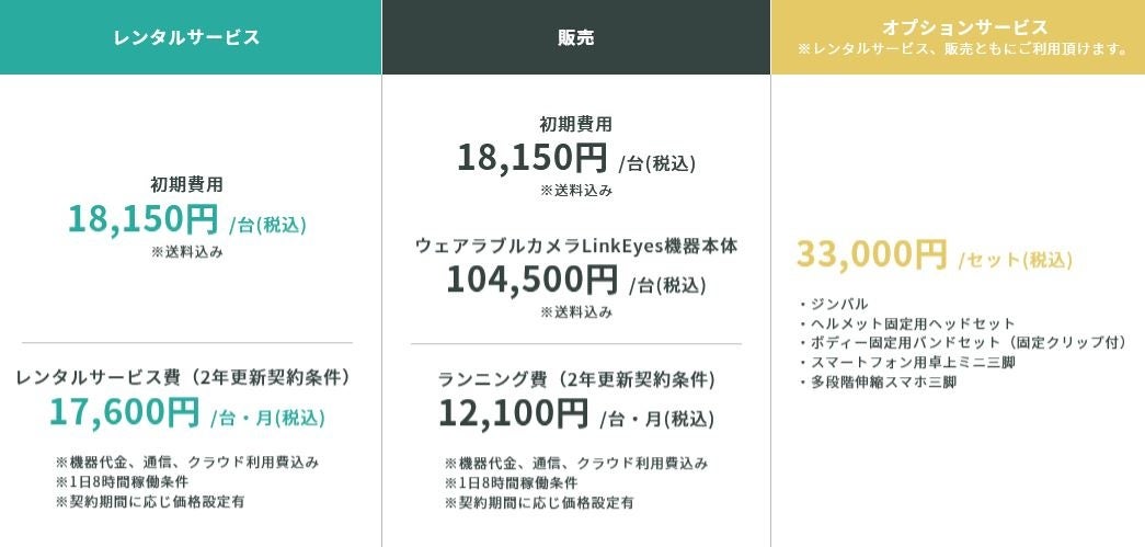 LINKEYES 価格一覧