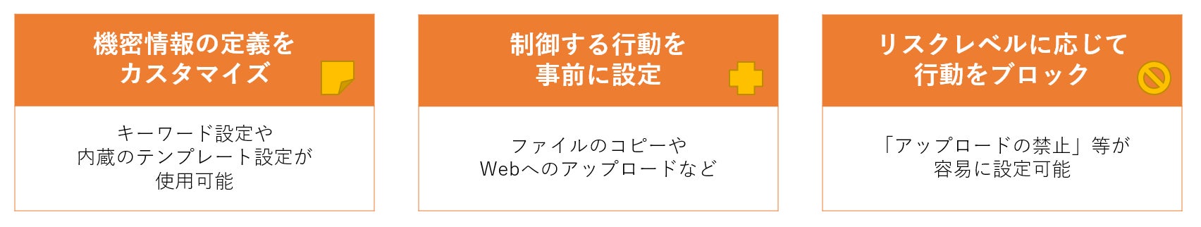 Safetica社のDLPの役割