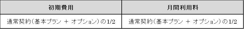 基本料金