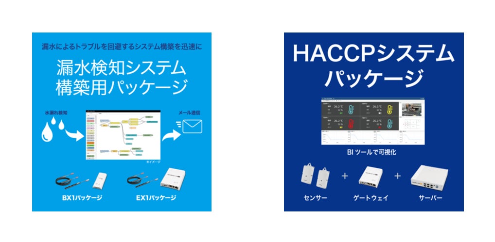 【左】漏水センサーとのパッケージ　【右】温湿度センサーとのパッケージ