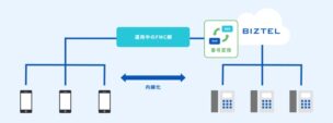 イメージ図