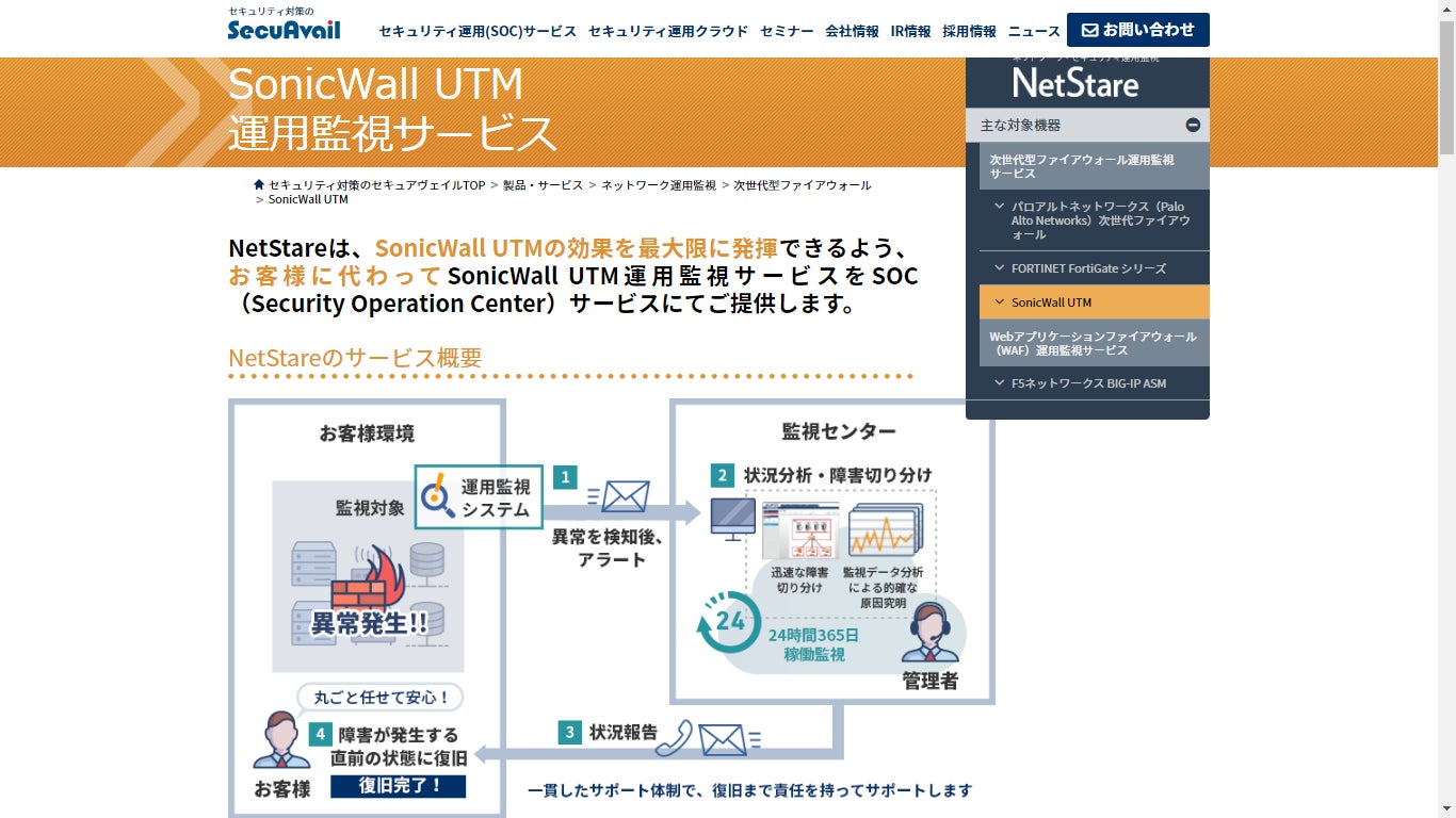 SonicWall運用監視サービスのWebサイト