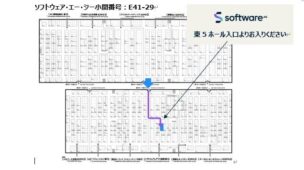 ソフトウェア・エー・ジーのコマ位置　E41-29 　