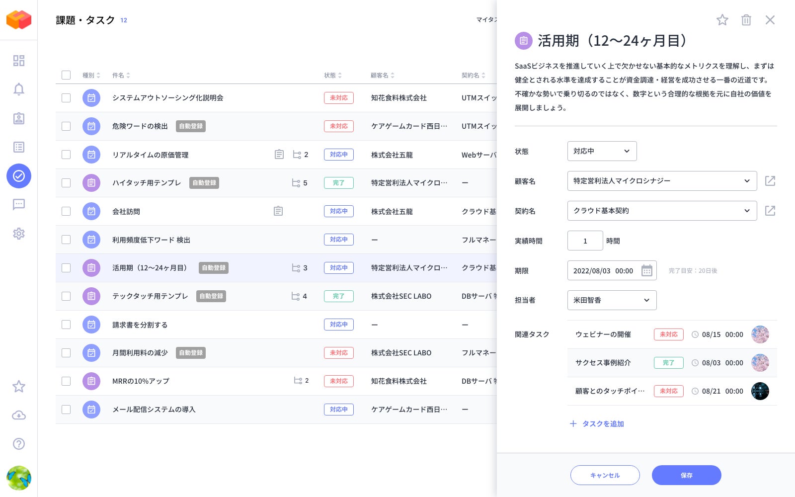 課題・タスク管理機能：活動の「実績時間」登録画面イメージ